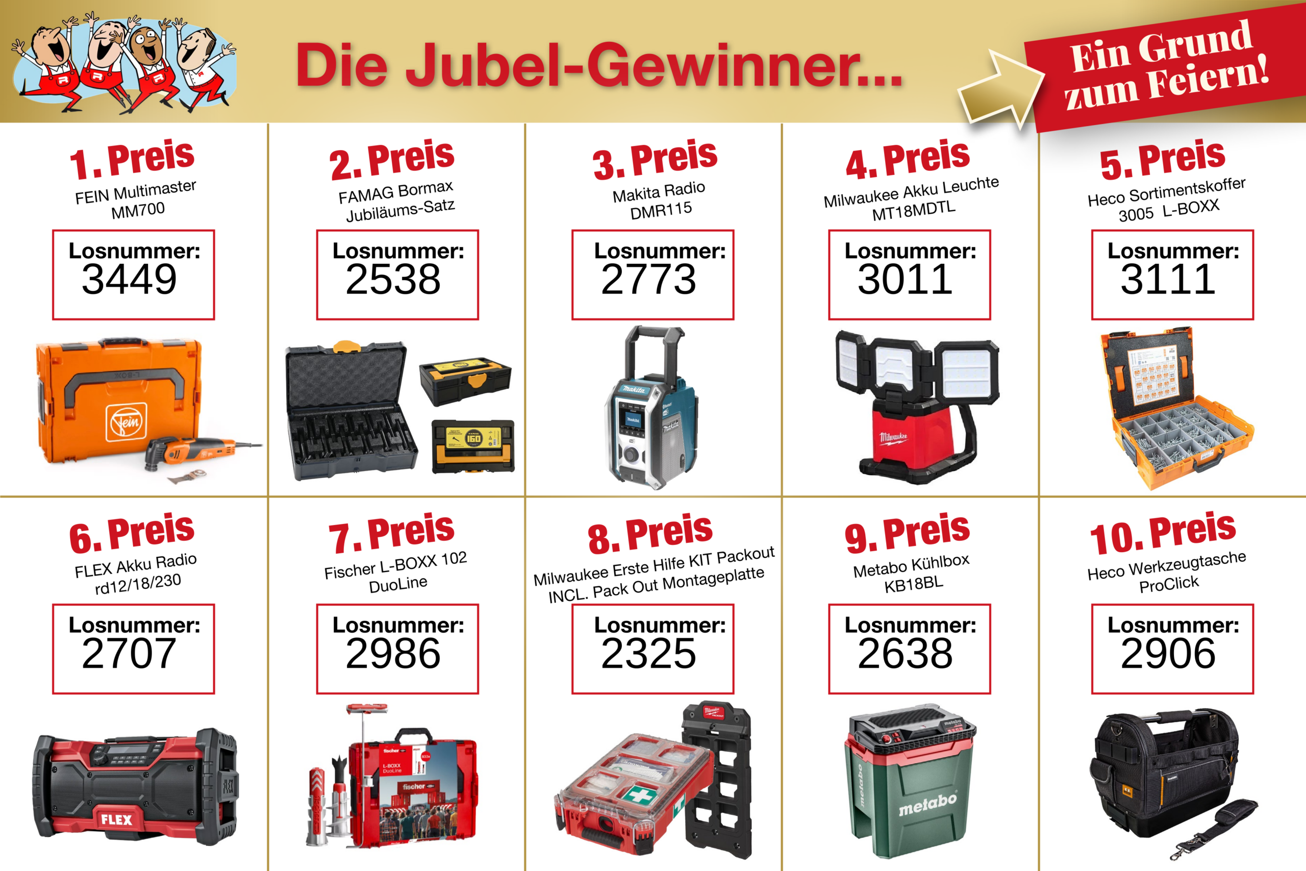 Tombola-Gewinner Hausmesse 2025