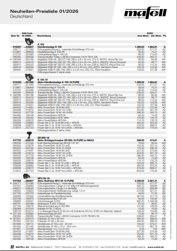 PRECITOOL Neuheiten 2023