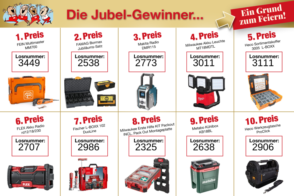 Tombola-Gewinner Hausmesse 2025 Tombola-Gewinner Hausmesse 2025